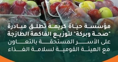 مؤسسة حياة كريمة تطلق مبادرة صحة وبركة لتوزيع الفاكهة للأسر المستحقة 